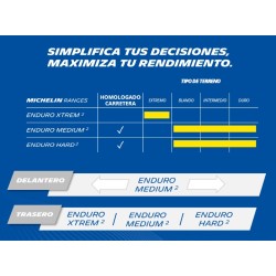 Michelin Enduro MEDIUM 2  90/100 - 21 57R TT Delantera