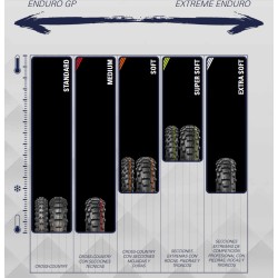 Metzeler MCE SIX 6 Extreme 90/90 - 21 M/C 54M M+S TT Front DOT 44/22