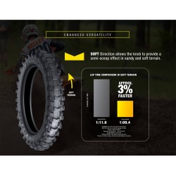 Dunlop Geomax AT82﻿ 110/100 - 18  64M TT Front