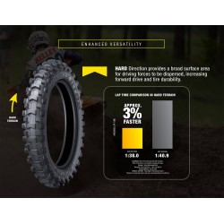 Dunlop Geomax AT82﻿ 110/100 - 18  64M TT Front